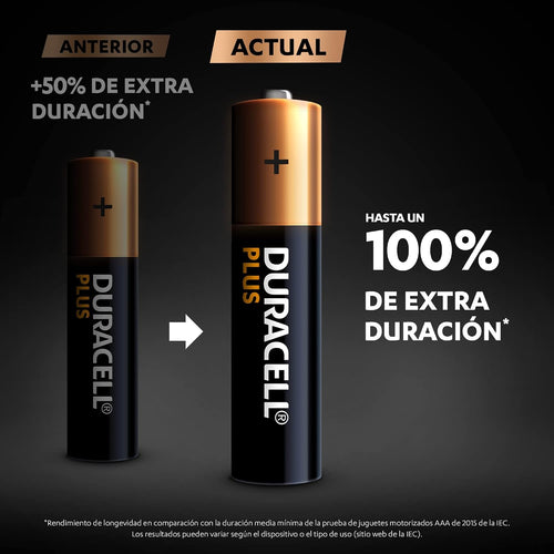 DURACELL Plus AAA Batteries (12 Pack) - Alkaline Batteries 1.5V - Up to 100% Extra Life with POWER BOOST Actives- Reliability For Everyday Devices - 0% Plastic Packaging - 10-Year Storage-MN2400