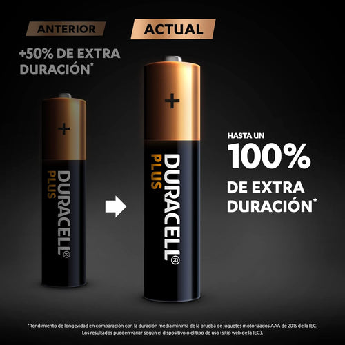 DURACELL Plus AAA Batteries (12 Pack) - Alkaline Batteries 1.5V - Up to 100% Extra Life with POWER BOOST Actives- Reliability For Everyday Devices - 0% Plastic Packaging - 10-Year Storage-MN2400