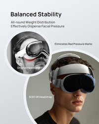 SODI Vision Pro VR Head Strap for Apple Vision Pro, Weight-Balanced Comfort, Pressure-Reducing, One-Button Retractable, Dual Knob Adjustment, Easy Installation, Wider Head Fit (white)