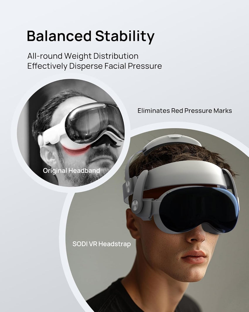 SODI Vision Pro VR Head Strap for Apple Vision Pro, Weight-Balanced Comfort, Pressure-Reducing, One-Button Retractable, Dual Knob Adjustment, Easy Installation, Wider Head Fit (white)