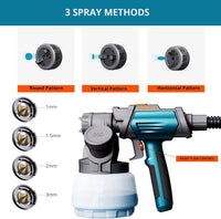 Tilswall Paint Spray System Shark 800 HVLP Electric Paint Sprayer with 1300ml Container, 120 DIN-s Paint Spray Gun Electric with 4 Nozzles and 3 Spray Modes for Wall Paints, Fences and Sheds