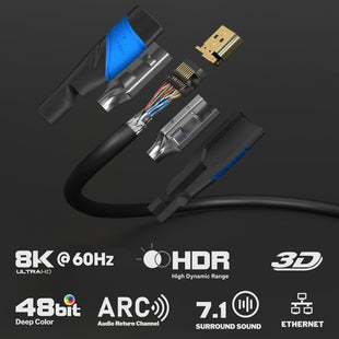 0.25m KabelDirekt - 8K / 4K HDMI Cable - 0.25m - German-Engineered HDMI Lead - Supports 10K/8K@60Hz/4K@120Hz - HDMI Cable for HDTV, PC, PS5, Xbox, Switch