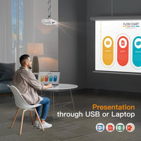 Mini Projector, VOPLLS Upgraded 1080P Full HD 14000L Video Projector Portable Outdoor Home Theater Movie Projector, 50% Zoom, Compatible with HDMI, USB, AV, Smartphone/Tablet/Laptop/PC/TV Box