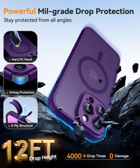 CANSHN Magnetic Shockproof for iPhone 14 Pro Max Case, Deep Purple