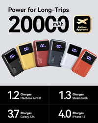 INIU Laptop Power Bank, Mini 20000mAh 65W Fast Charging Portable Charger, Battery Pack with USB C Cable, Phone Powerbank for Flight Travel Essentials, for iPhone 17 16 Pro Max, Samsung S25, iPad etc