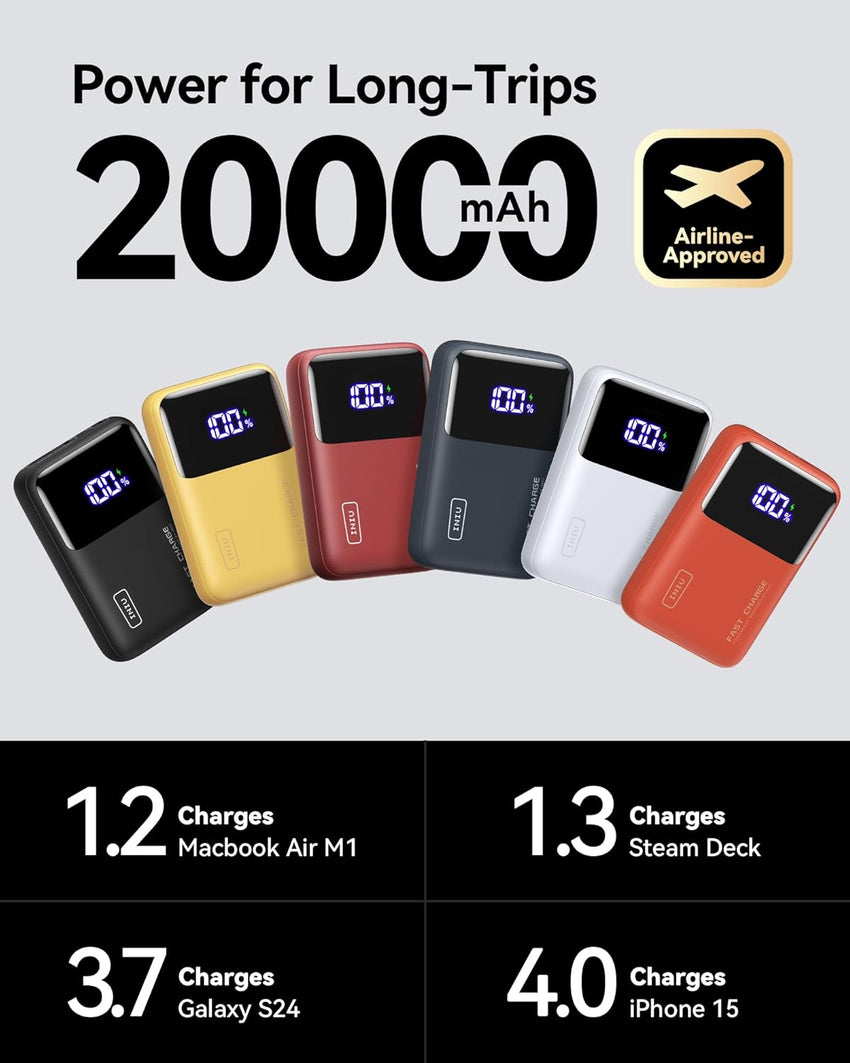 INIU Laptop Power Bank, Mini 20000mAh 65W Fast Charging Portable Charger, Battery Pack with USB C Cable, Phone Powerbank for Flight Travel Essentials, for iPhone 17 16 Pro Max, Samsung S25, iPad etc