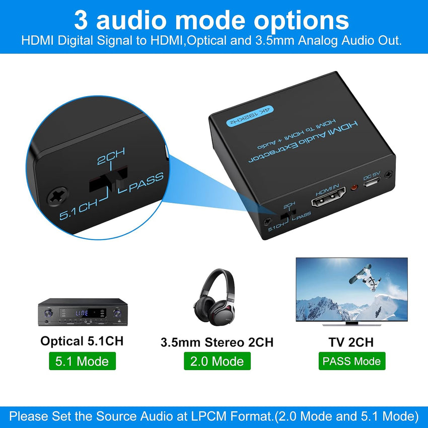 HDMI Audio Extractor HDMI to Optical & 3.5mm Stereo Converter 4K@30Hz Black