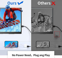 USB C to HDMI Adapter, Type C to 4K HDMI Adapter with 100W PD Fast Charge, USB C Digital AV Adapter Sync Screen Connector for iPhone 17/15/16 Series, iPad Pro, MacBook Pro/Air, Dell, HP etc