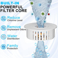 Rainfall Shower Head with Filter, 6 Inch Rain Shower Head High Pressure Overhead Replacement, Square Fixed Shower Head Adjustable with Swivel Ball, 2 Filter, Chrome