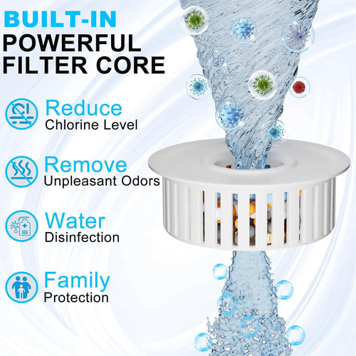 Rainfall Shower Head with Filter, 6 Inch Rain Shower Head High Pressure Overhead Replacement, Square Fixed Shower Head Adjustable with Swivel Ball, 2 Filter, Chrome