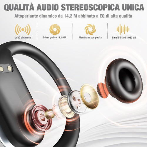 ELECGO Sport Wireless Earbuds with Earhooks, Bluetooth 5.4 Headphones with ENC and AI Noise Cancellation, Hi-Fi Audio 60H Dual LED Display, IP7 Waterproof for Sports, Compatible All Cell Phone/PC