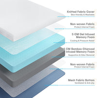 3 Inch Memory Foam Mattress Topper Single â Gel & Bamboo Charcoal Infused 90x190x7.5CM
