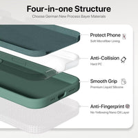 GOODVISH 3 IN 1 for iPhone 16 Pro Max Case 6.9 inch, Upgraded Camera Protection, 2 Pack HD Screen Protector, Liquid Silicone Anti-Scratch Shockproof Gel Rubber Non-Fingerprint Phone Case, Black