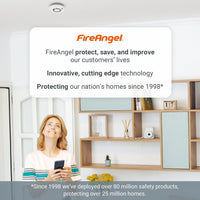 FireAngel Optical Smoke Alarm Replaceable Battery Test/Silence â White 90x35mm