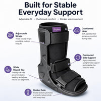 BODYTONIX Walker Fracture Boot - Short and Compact Ankle Support Boot Brace for Sprained Ankle, Post-Op Recovery and Fractures | Right or Left Foot (UK 3-5)