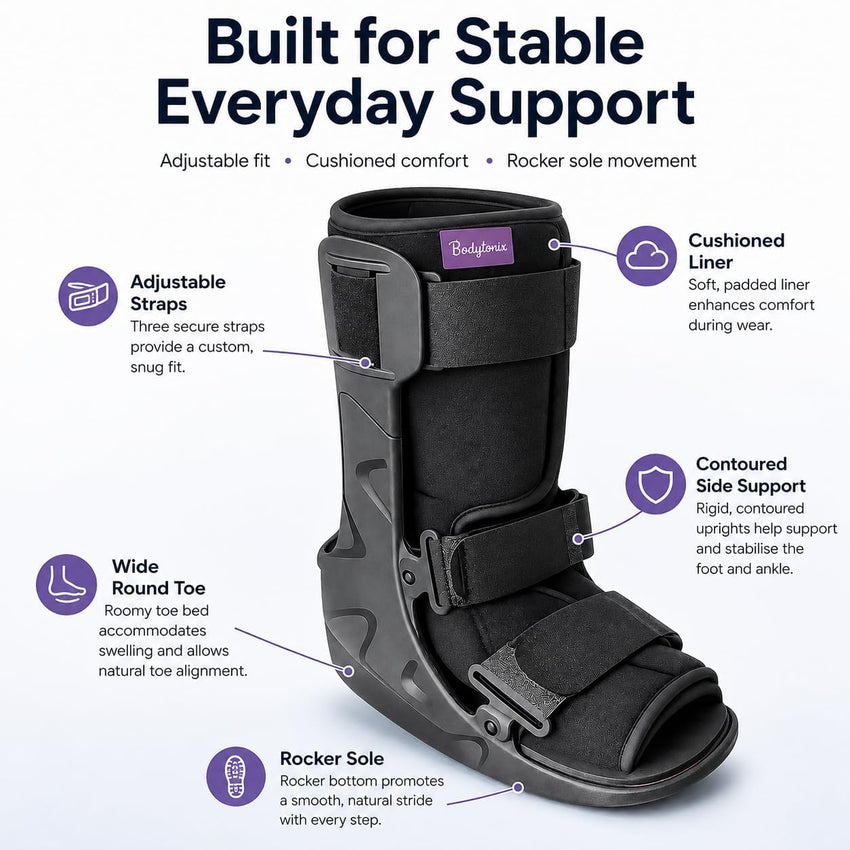 BODYTONIX Walker Fracture Boot - Short and Compact Ankle Support Boot Brace for Sprained Ankle, Post-Op Recovery and Fractures | Right or Left Foot (UK 3-5)