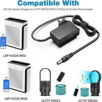 24V Power Supply, AC 240V to 24 Volts DC Transformer Power Adapter for Govee H6076 LED Floor Lamp, Led Strip Lights, Humidifier, Air Purifier, CND LED Lamp, Eufy X8 T2261 T2262 UK Plug Charger