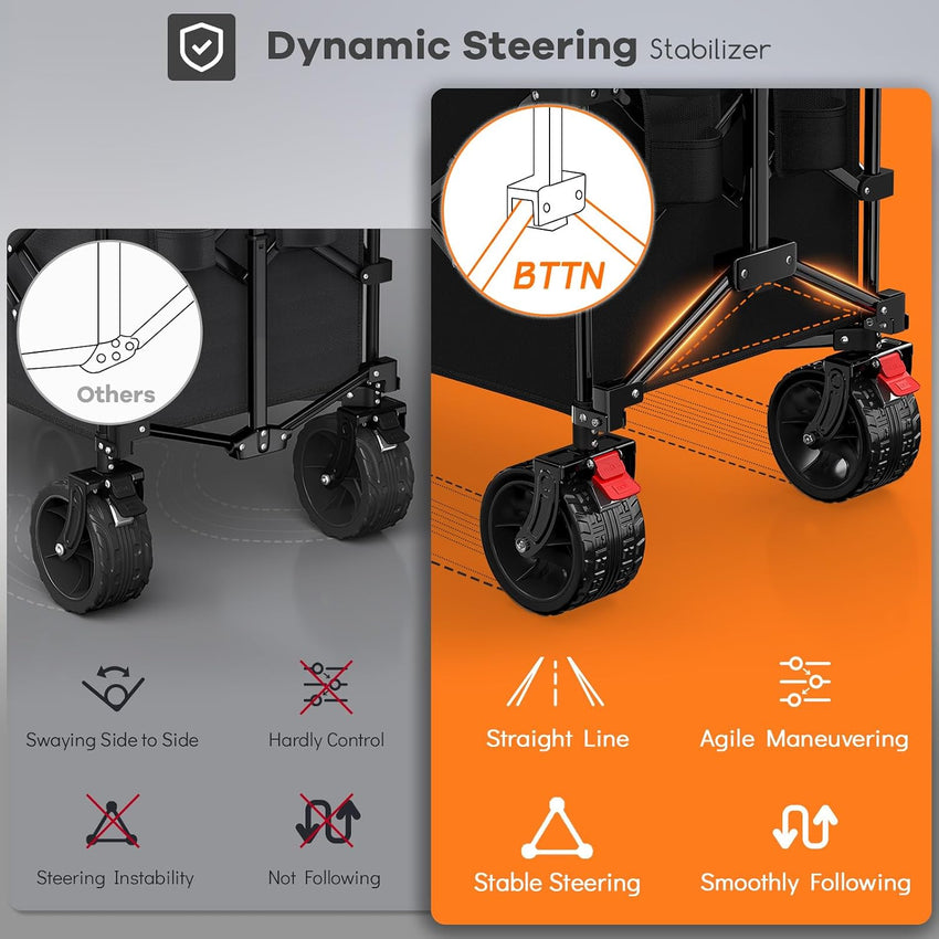 BTTN 300L Large Folding Festival Trolley on Wheels, 210kg Capacity Garden Cart with 18x10 cm Big All-Terrain Extra Wide Wheels, Portable Utility Storage Wagon for Shopping Camping Beach Garden, Black
