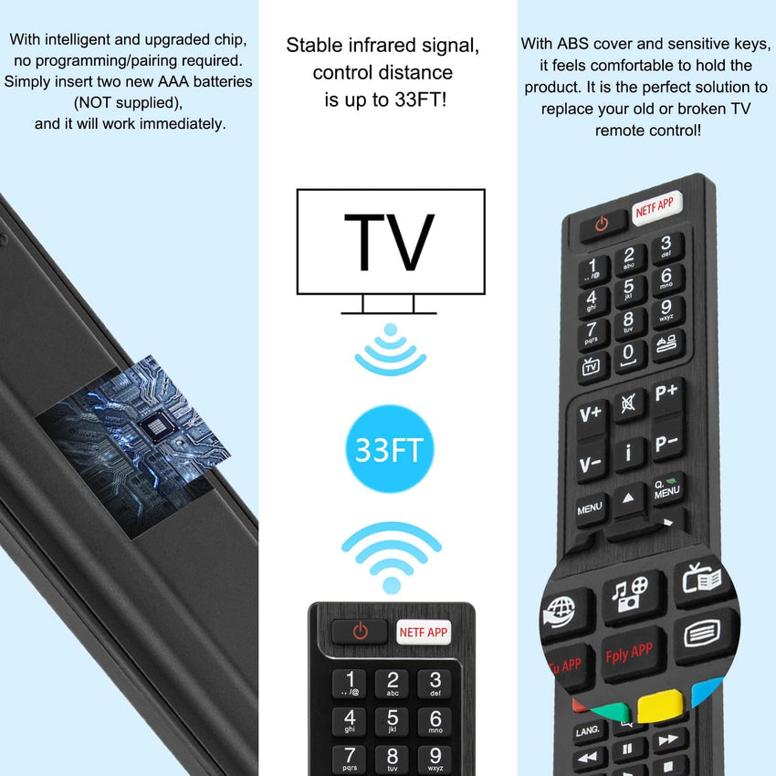 Universal Replacement RC4848F Remote Control INCLUDING BATTERIES. Hitachi/Polaroid/Luxor/Bush Smart TV Remote Control, with 3 Popular Shortcut Buttons - No Setup Required, No Instructions