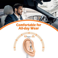 zeadio [8 Pair] Radio Earpiece, Soft Silicone Earmould Earbud Earplug for Walkie Talkie Acoustic Earpiece Headset, Two-Way Radio Coil Tube Audio Kits - Clear