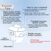Wireless Trackball Finger Ring Mouse 2.4G & Bluetooth Rechargeable for PC/Android/Mac â Black