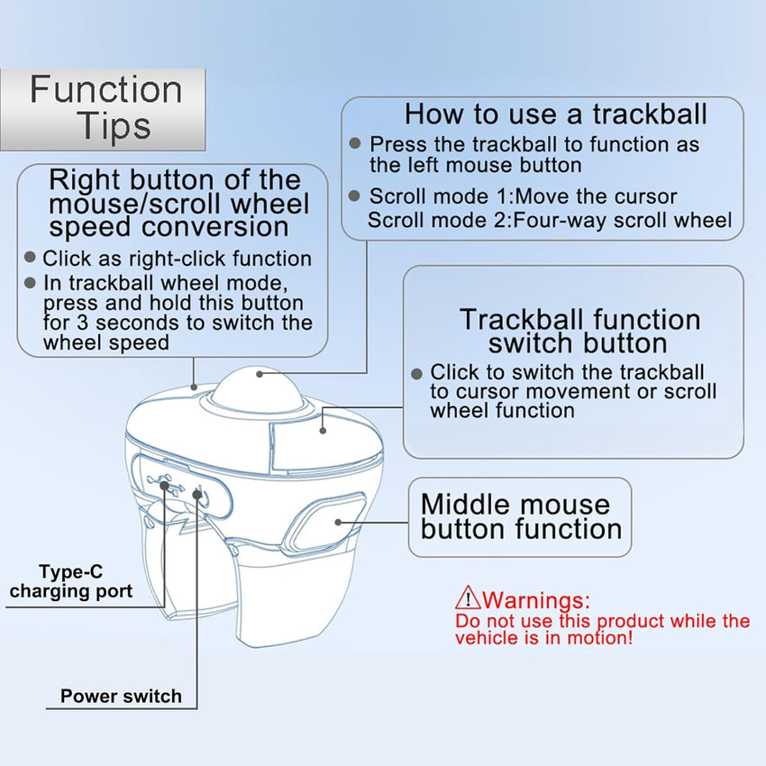 Wireless Trackball Finger Ring Mouse 2.4G & Bluetooth Rechargeable for PC/Android/Mac â Black