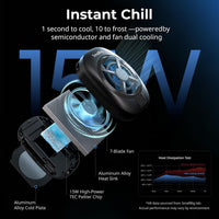 SMALLRIG Phone Cage Kit Dual Handle 15W Active Cooler 4âinâ1 USBâC Hub Power Bank Holder â Universal