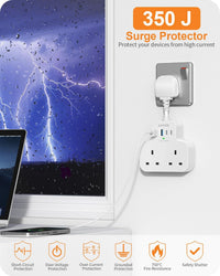Multi Plug Extension Socket with 4 USB Ports, ANVODE 2 Way Plug Adaptor with Flexible Cable, Short Extension Lead Double Adapter Plug UK for Bedroom, Office, Kitchen. White