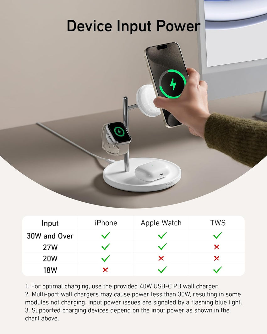 Anker 3-in-1 Wireless Charging Station, MagSafe Charger Compatible, Qi2 Certified 15W Wireless Stand, For iPhone 15/14 Series, AirPods Pro, Apple Watch Ultra (USB C Charger and Cable Included)