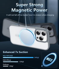 FNTCASE for iPhone 16 Pro Case: iPhone 16 Pro Phone Clear Case Magnetic Military Grade Drop Protection Anti Yellowing Cell Phone Cover - Rugged Shockproof Protective Bumper Transparent Cases - Gray