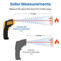Etekcity Laser IR Thermometer Non-Contact -50Â°C 750Â°C Lasergrip 800 battery included Yellow/Black