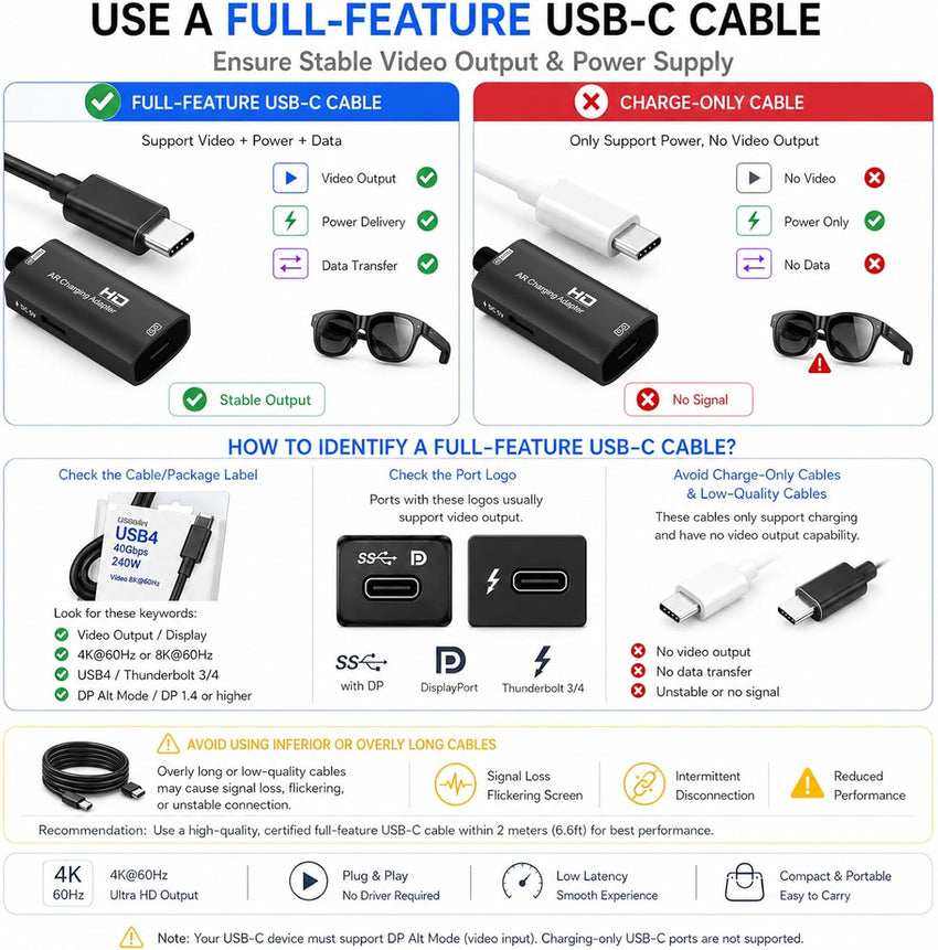 AR Glasses HDMI to USB-C Display Adapter 4.9ft 4K@60Hz Play and Charge