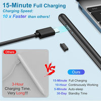 TQQ Pencil for iPad (2018-2025), Pixel-Perfect Precision, Tilt Sensitivity & 2X Faster Charge, Compatible Apple iPad 11/10/9/8/7/6th Gen, Pro 12.9/11/13 Inch M4, Air 3/4/5/M2/M3, Mini 5/6