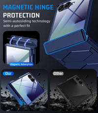 Samsung Galaxy Z Flip7 Rugged FullâBody Case NonâSlip Hinge Protection Fast Wireless Charging â Blue