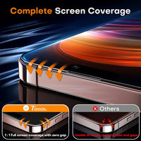 TOCOL for 17 Pro Max / 16 Pro Max Privacy Screen Protector 6.9-Inch, True 25Â°Anti Spy, Instant Installation, Full Coverage Protection, Tempered Glass Shatterproof, Case Friendly, 2 Pack