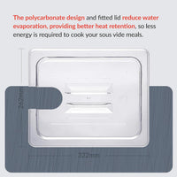 Sous Vide Container Water Tank Compatible with Inkbird ISV-1000 CLEAR 11.6L