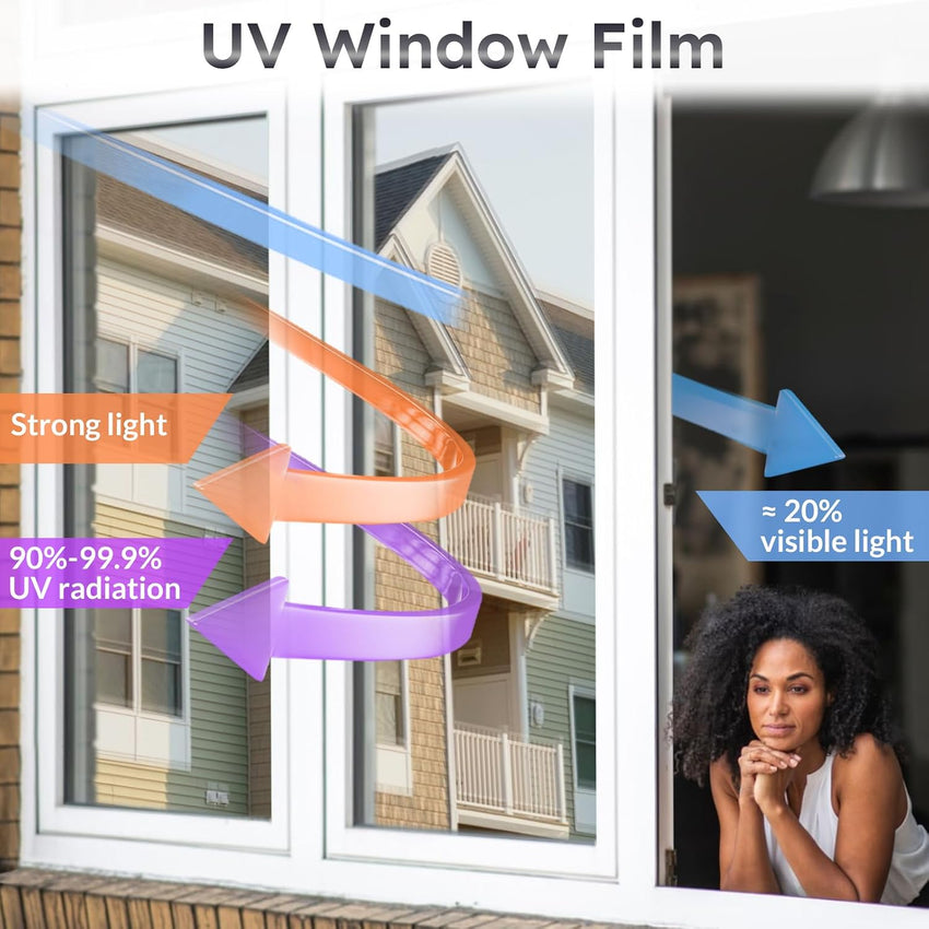 Heat Reflective Window Film One Way Mirror UV Protection 75x400cm Black