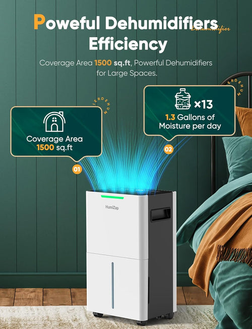 Dehumidifiers for Home Damp, Compressor Dehumidifier with Laundry Dry, Digital Humidity Display, Ultra-quiet, Energy-efficient, Continuous Drainage and 24 Hour Timer, Ideal for Damp, Laundry Drying