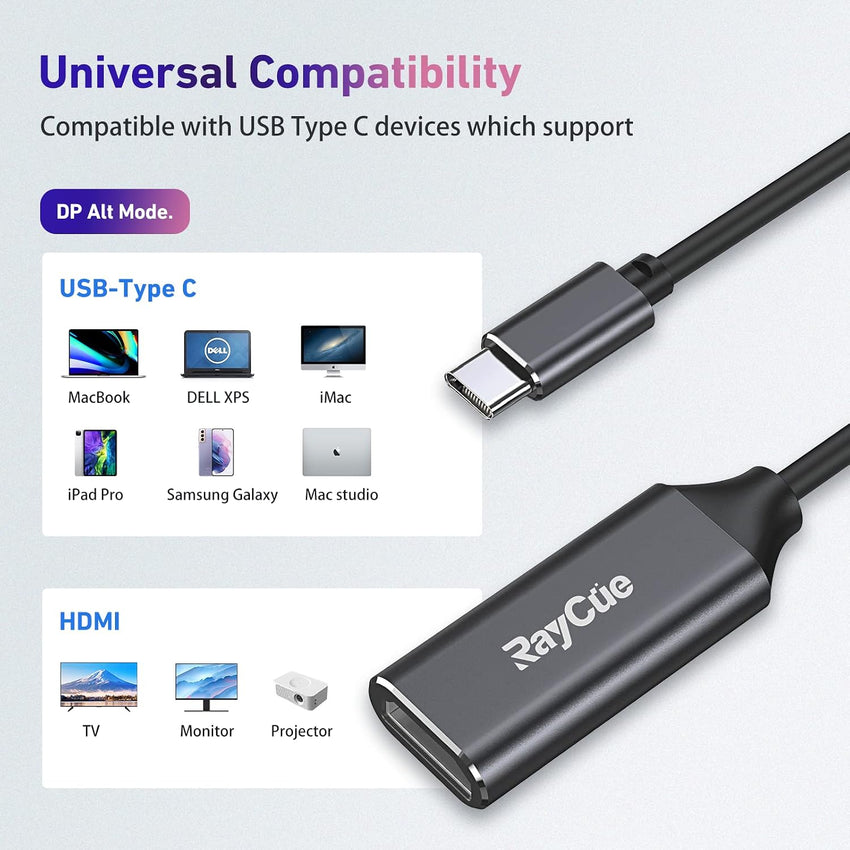 RayCue USB C to HDMI Adapter, 4K USB Type-C to HDMI Adapter ï¼Thunderbolt 3/4ï¼ Compatible with iPhone 15 Pro/Max, MacBook Pro/Air, iPad Pro/Air, Samsung Galaxy S9/S8, Surface Book 2, XPS, and More