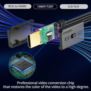 AUTOUTLET RCA to HDMI with 1080P/720P HD Support, AV to HDMI Converter, Long 150cm Cable, Plug & Play Mini Composite CVBS Audio Video Adapter for VCR, VHS, DVD Players and Classic Gaming Consoles