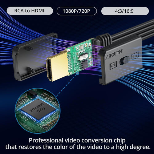 AUTOUTLET RCA to HDMI with 1080P/720P HD Support, AV to HDMI Converter, Long 150cm Cable, Plug & Play Mini Composite CVBS Audio Video Adapter for VCR, VHS, DVD Players and Classic Gaming Consoles