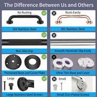 Grab Bar Rail 2-Pack 400mm Non-Slip 304 Stainless Safety Handle 400mm