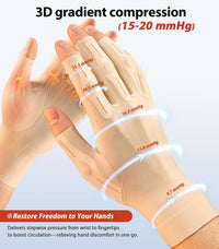 WHCOOL Compression Artiritis Gloves for Women&Men SMALL with Graduated Pressure Design for pain, Finger Support for Hand Comfort, Daily Wear & Sleep Use for Crocheting, Typing Fit Palm 6.8-7.3'' Skin S