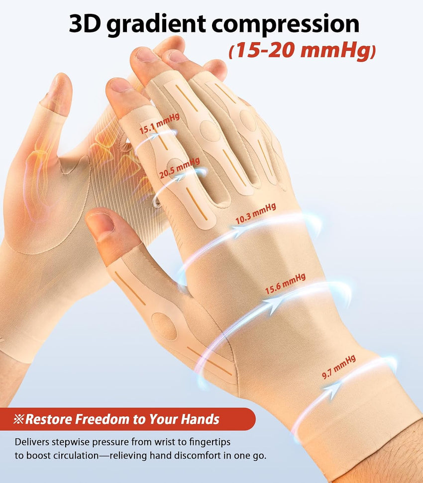 WHCOOL Compression Artiritis Gloves for Women&Men SMALL with Graduated Pressure Design for pain, Finger Support for Hand Comfort, Daily Wear & Sleep Use for Crocheting, Typing Fit Palm 6.8-7.3'' Skin S