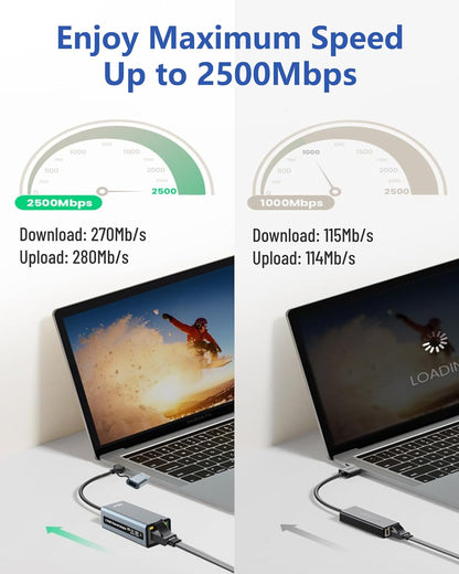 2.5G USB to Ethernet Adapter, 2-IN-1 USB-C to RJ45 LAN Wired Network 100/1000/2500Mbps Ethernet Adapter for PS4/5, Switch, Steam Deck, XPS, TV Box, iPad, MacBook, SmartPhone, Tablet, Laptop, etc