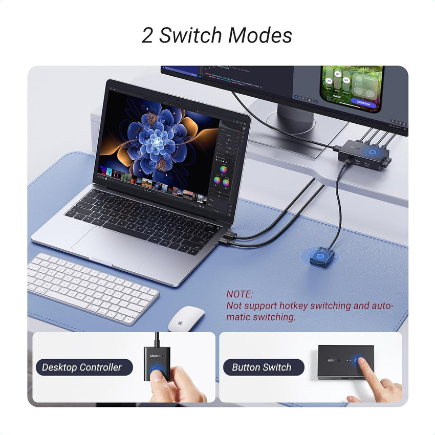 UGREEN HDMI KVM Switch 2 PC 1 Monitor Support 4K@60Hz, 4 Port USB KVM Switches for 2 Computers Share Keyboard/Mouse/Hard Drives/Printer and 1 Monitor, KVM Switcher with 2 USB Cables and 2 HDMI Cable