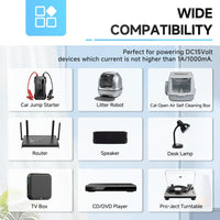 ANLINK 15V 1A/1000mA 1.8M Long Power Supply Adapter, AC 100-240V to DC 15V 1A Switching Adapter 5.5x2.1mm Wall Plug with 3 Tips for Cat Open Air Self Cleaning,Jump Starter and More, UKCA Certified