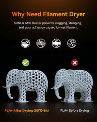 SUNLU AMS Filament Dryer Heater 4-Spool Smart Humidity Control Heats to 70ÃÂ°C in 20min Ã¢ÂÂ 4-Spool