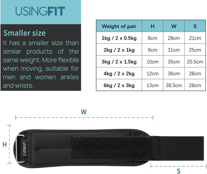 USINGFIT Ankle Weights Set for Men Wrist Weights for Women 2 * 0.5Kg / 2 * 1Kg / 2 * 1.5Kg / 2 * 2Kg / 2 * 3Kg Hand Leg Weight for Kids Sandbags Gym Fitness Running Walking