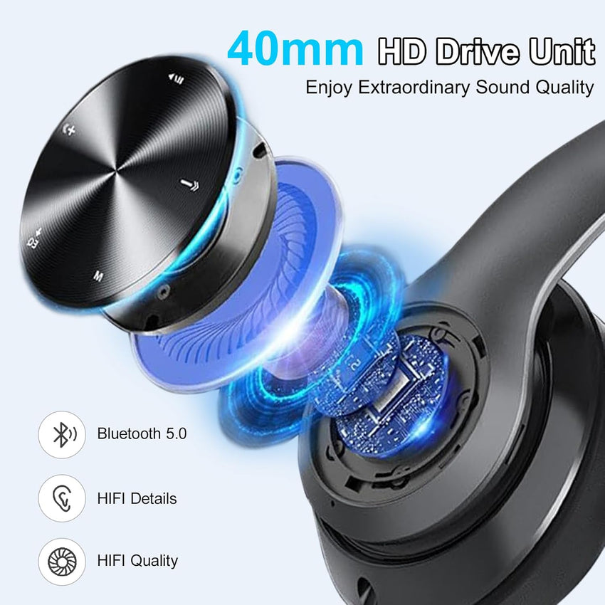 Bluetooth Headphones Over Ear,Wireless Headphones Over Ear, Foldable Wireless Lightweight Headset with Built-in HiFi Stereo Sound Noise Reduction Mic,FM, SD/TF for Online Class,Office, Phone, PC